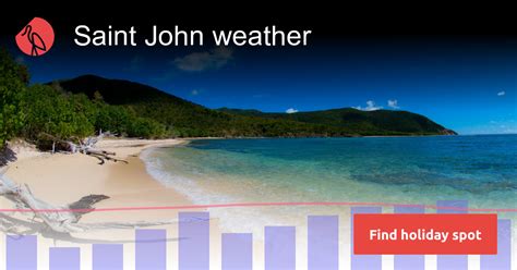 st john weather in february.